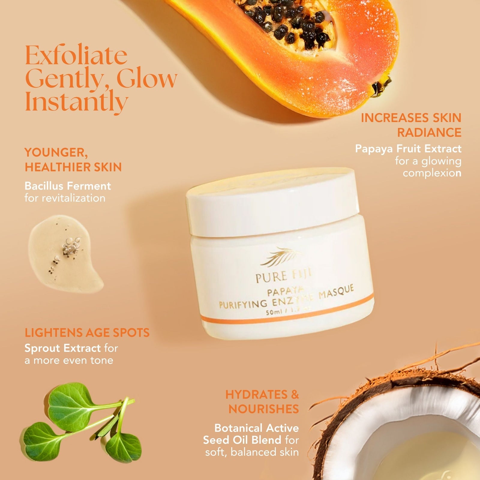 Papaya Purifying Enzyme Masque (1.7oz/50ml) – Pure Fiji NZ Store