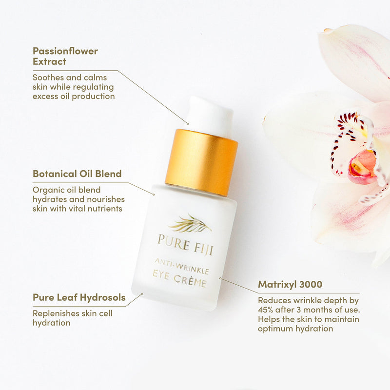 Anti-Wrinkle Eye Creme (0.5oz/15ml)